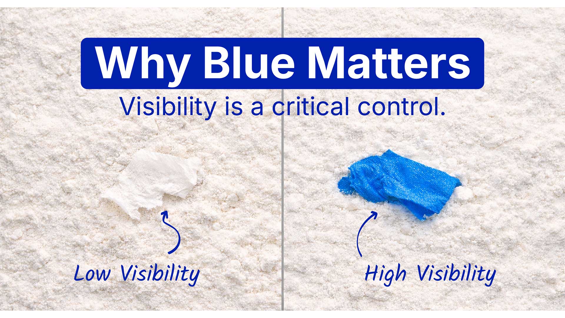 Why Blue Matters in Food Manufacturing: Colour as a Critical Control Measure